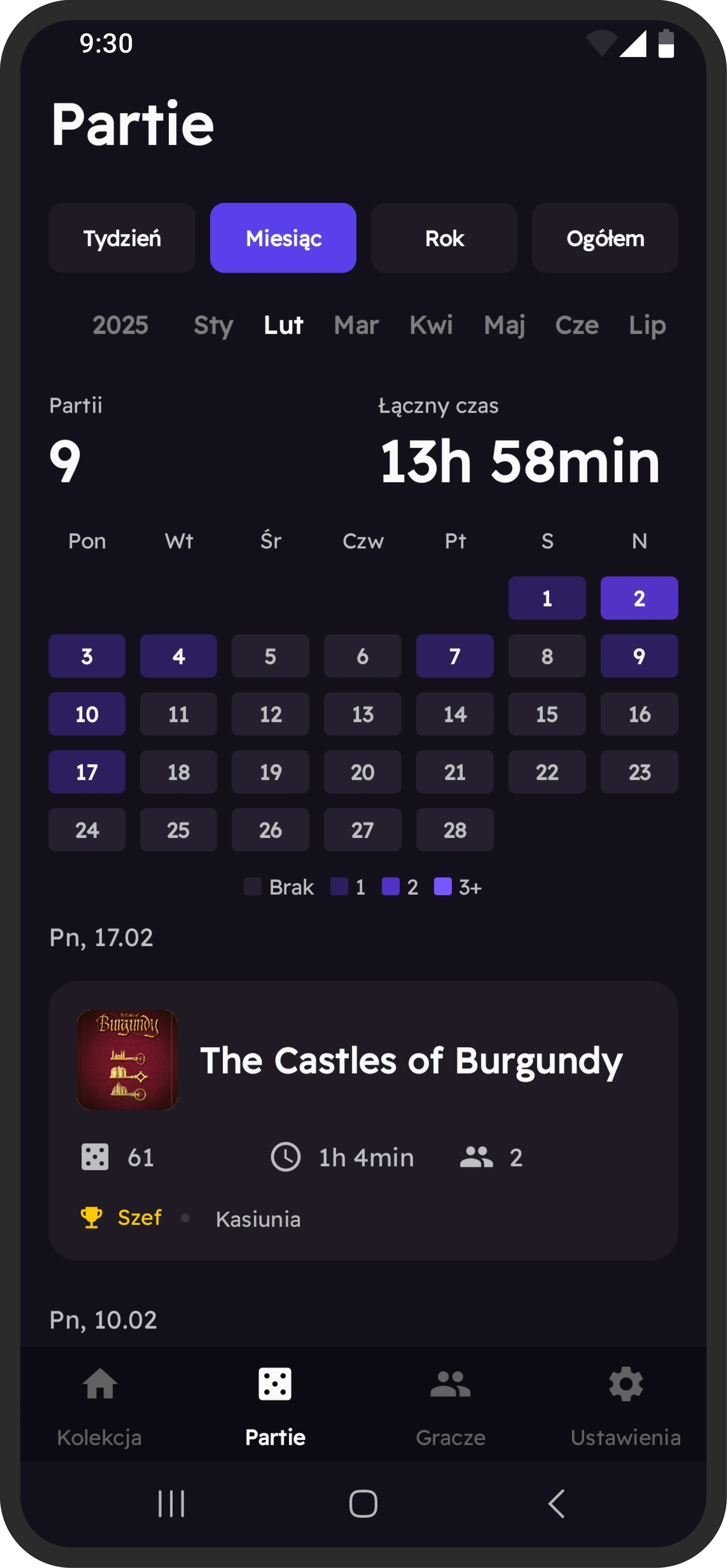 Podgląd statystyk w aplikacji Tabloo